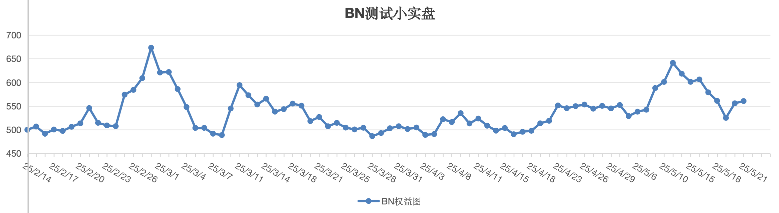截屏2025-05-21 13.31.48.png