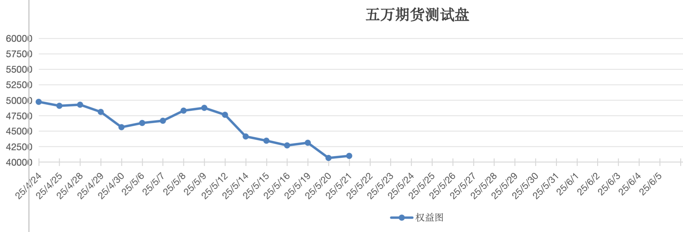截屏2025-05-21 13.32.42.png