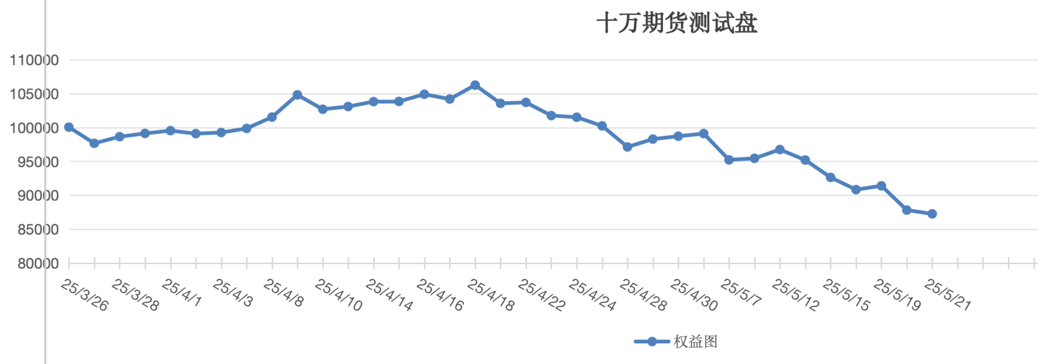 截屏2025-05-21 13.33.03.png