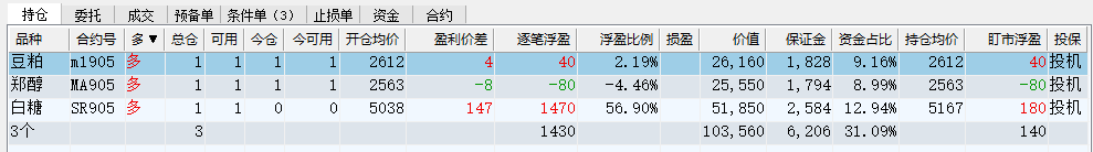 期货持仓 2019-02-12 下午3.13.25.png