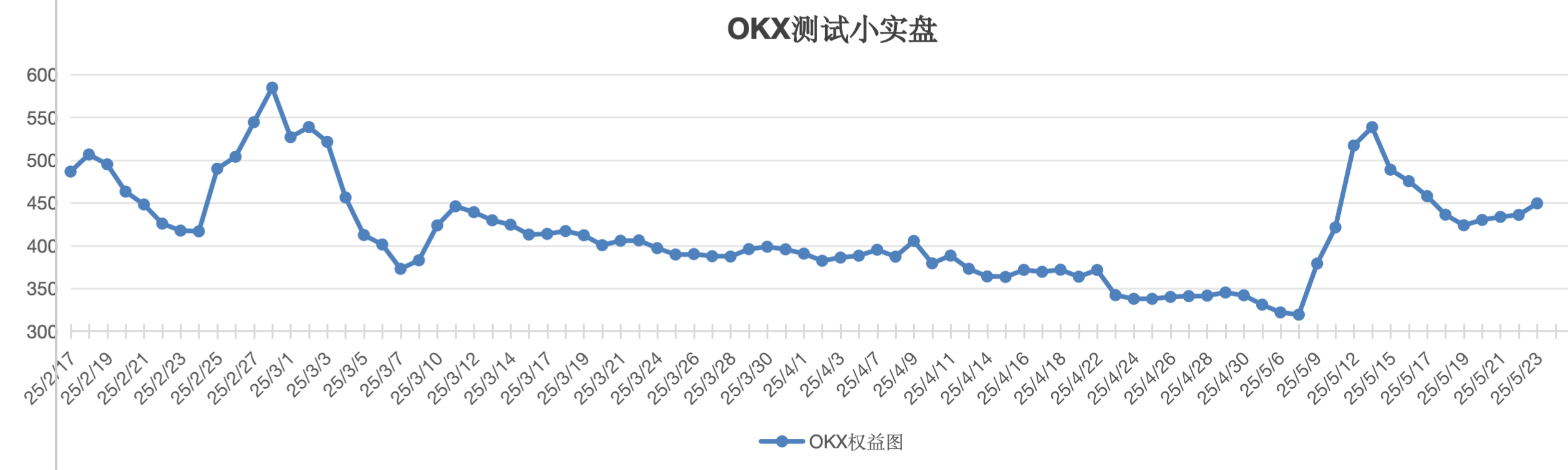 截屏2025-05-23 13.24.28.png