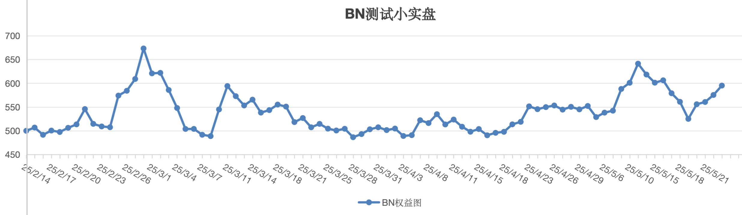 截屏2025-05-23 13.25.06.png