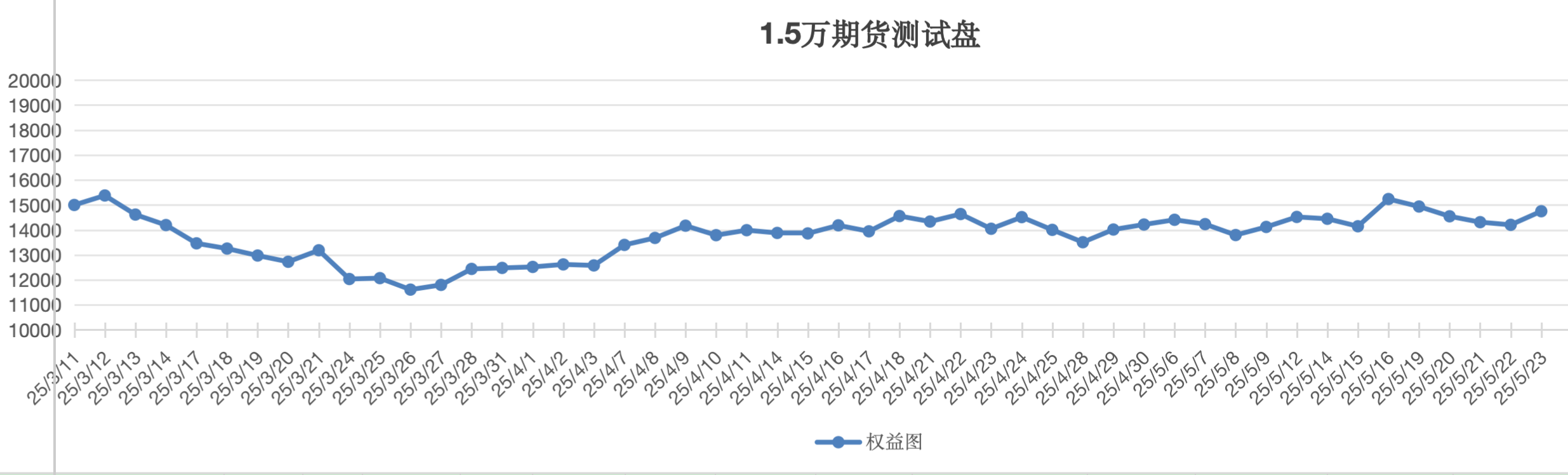 截屏2025-05-23 13.25.30.png