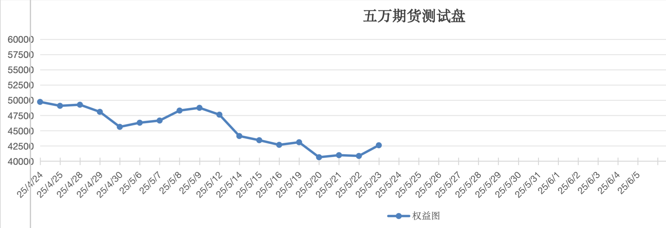 截屏2025-05-23 13.25.54.png