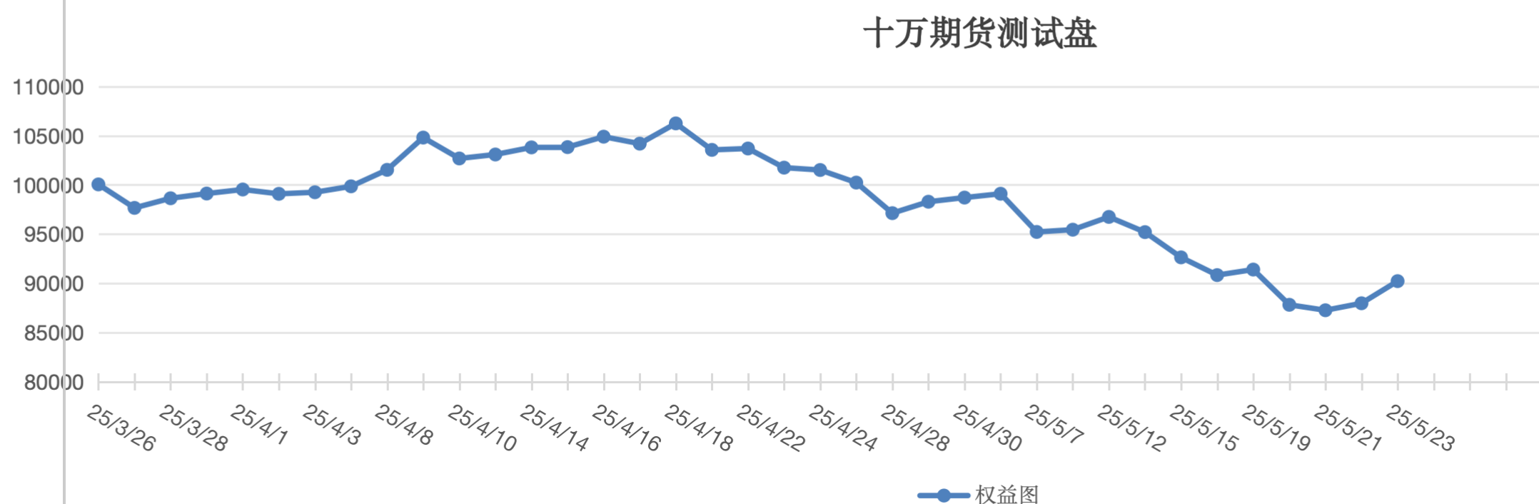 截屏2025-05-23 13.26.16.png
