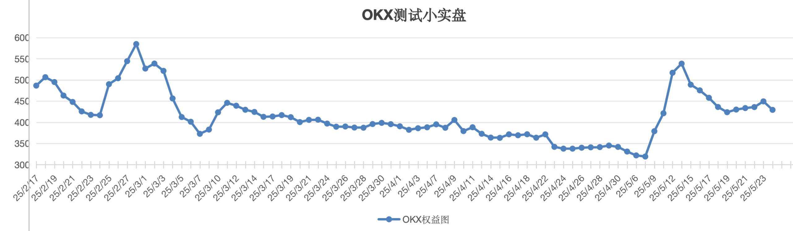 截屏2025-05-24 13.02.07.png