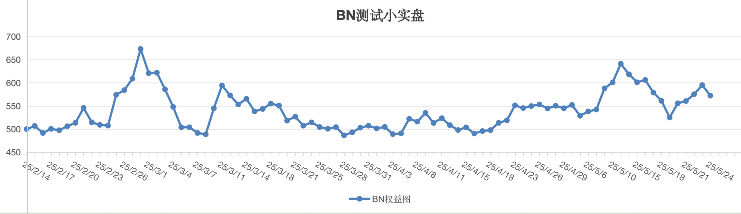 截屏2025-05-24 13.02.49.png