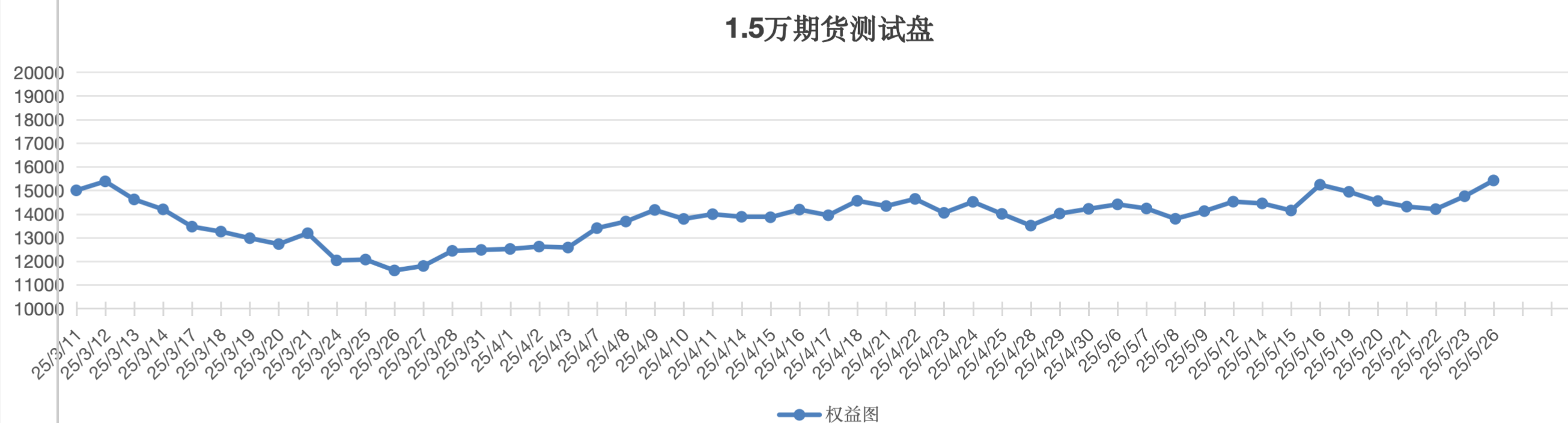 截屏2025-05-26 13.17.15.png