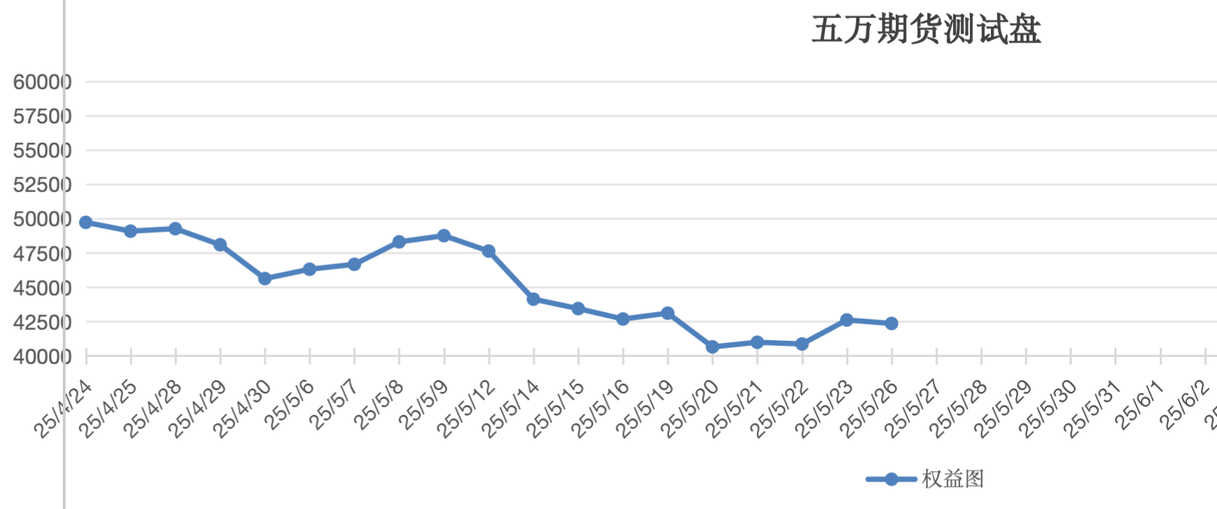 截屏2025-05-26 13.18.40.png