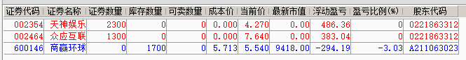 股票持仓 2019-02-12 下午3.12.37.png