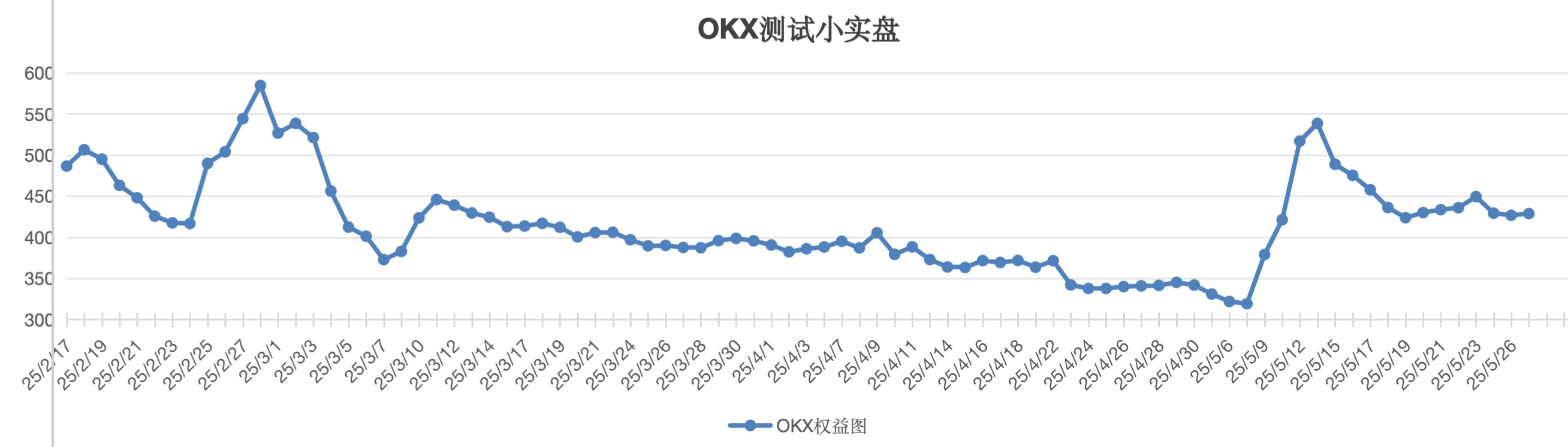 截屏2025-05-27 13.27.31.png