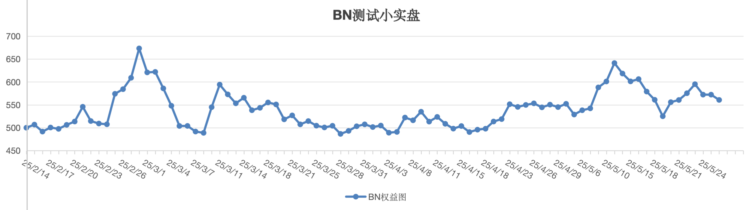截屏2025-05-27 13.28.49.png