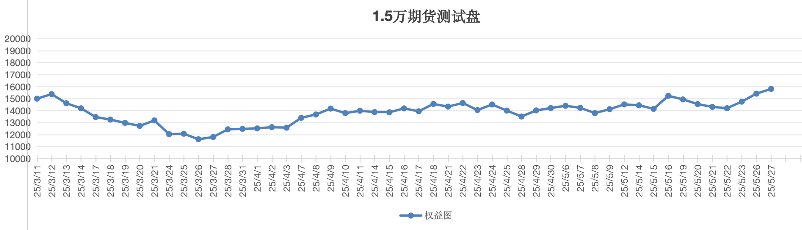 截屏2025-05-27 13.30.03.png