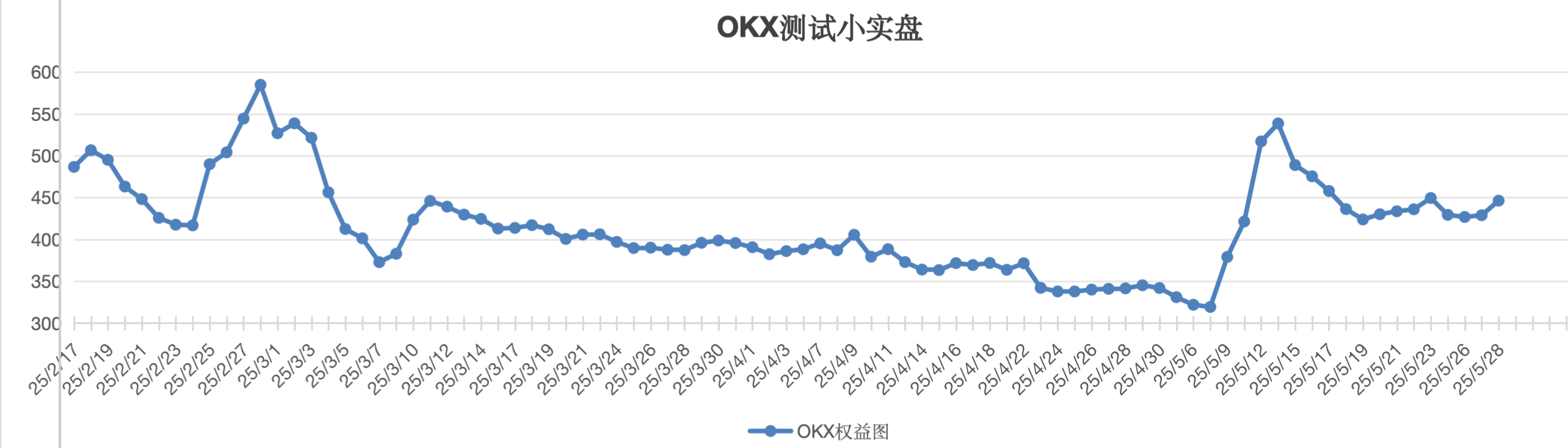 截屏2025-05-28 12.30.11.png