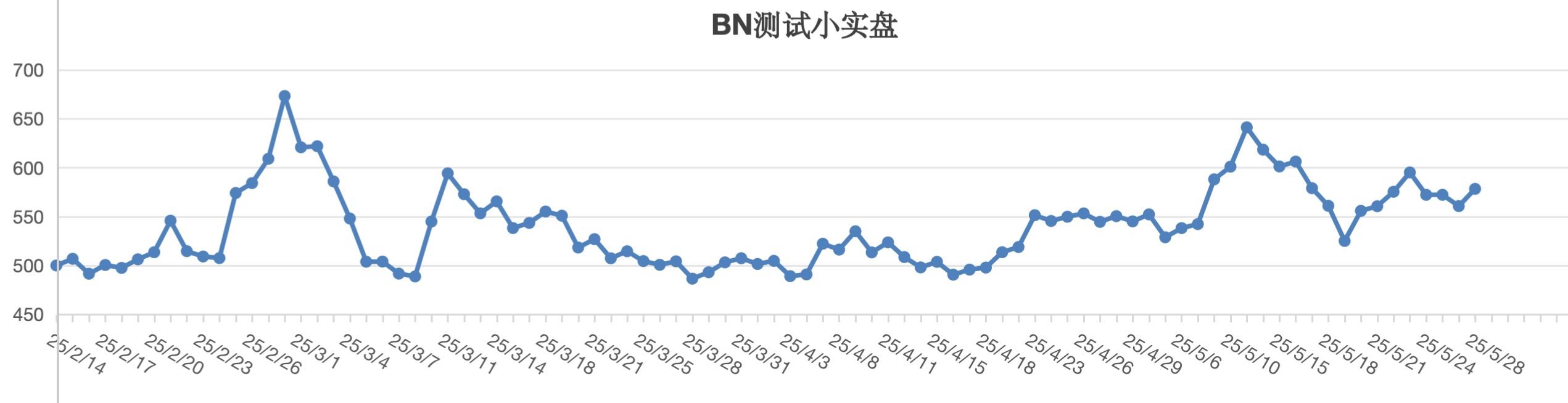 截屏2025-05-28 12.31.48.png