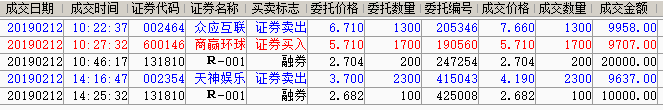 股票交易 2019-02-12 下午3.12.24.png