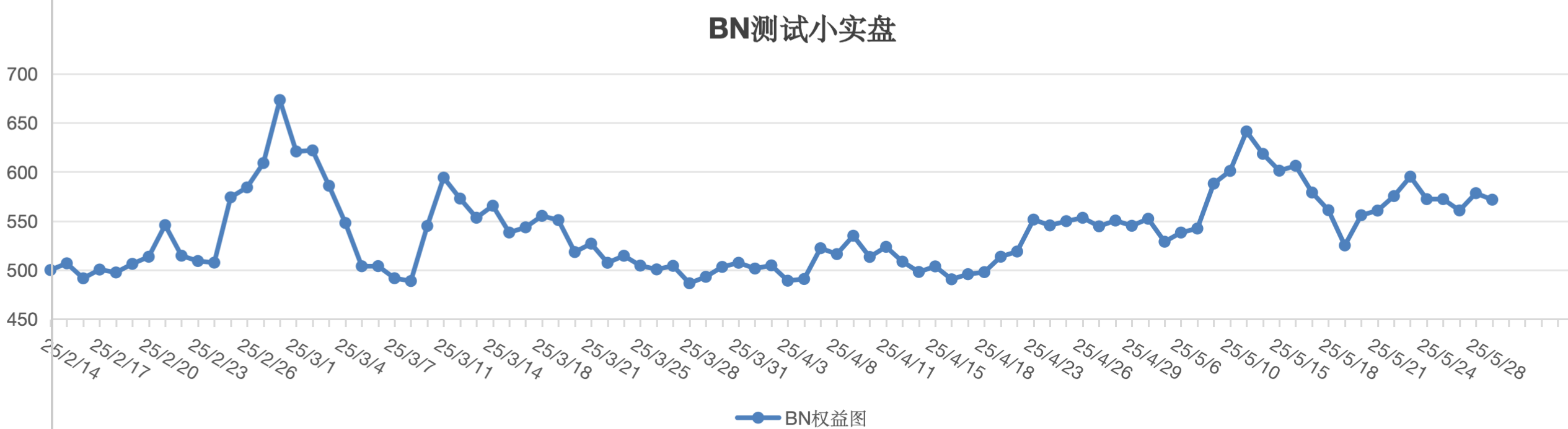 截屏2025-05-29 13.26.02.png