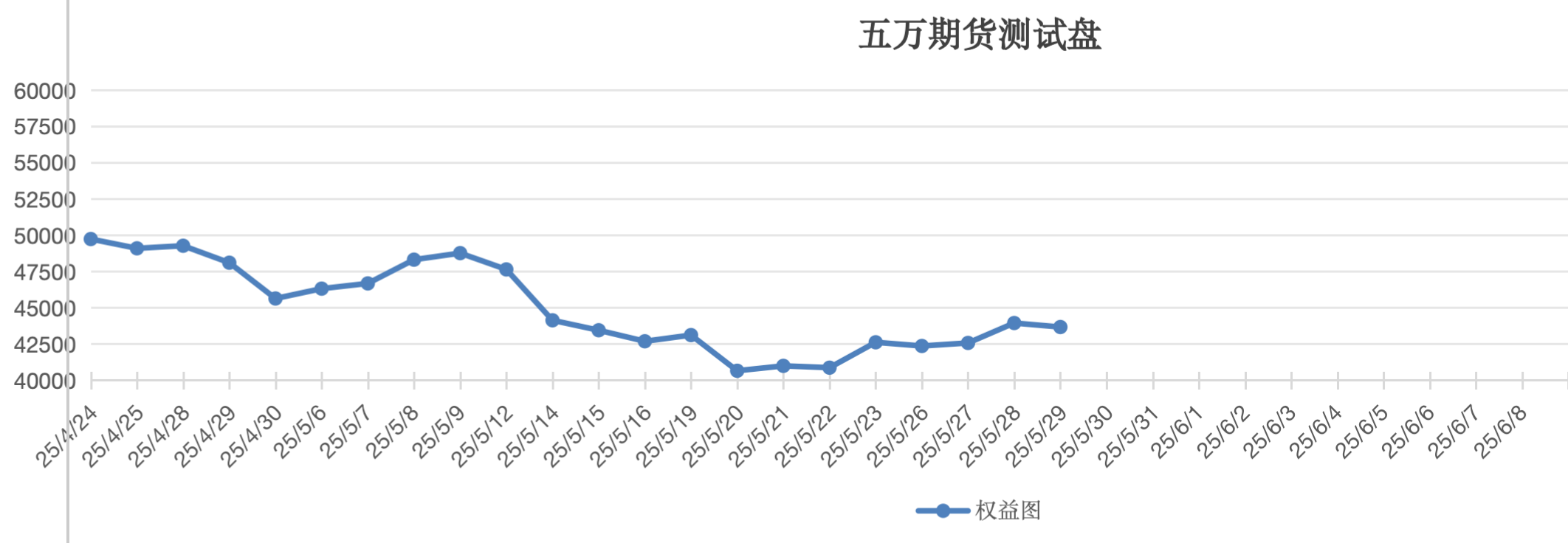 截屏2025-05-29 13.26.18.png
