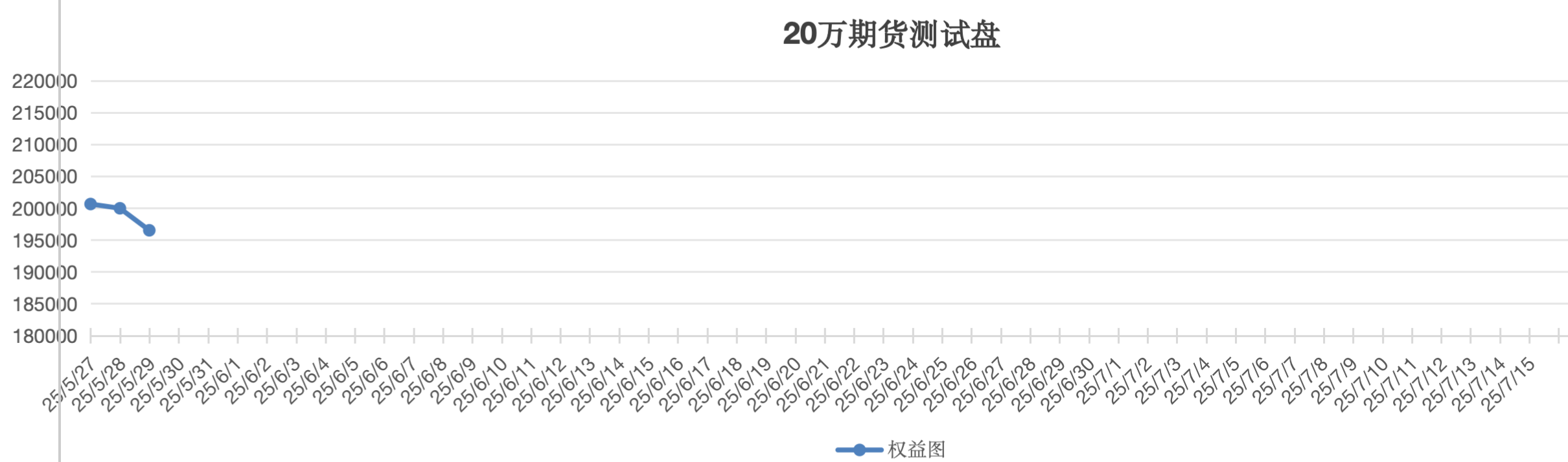 截屏2025-05-29 13.26.56.png