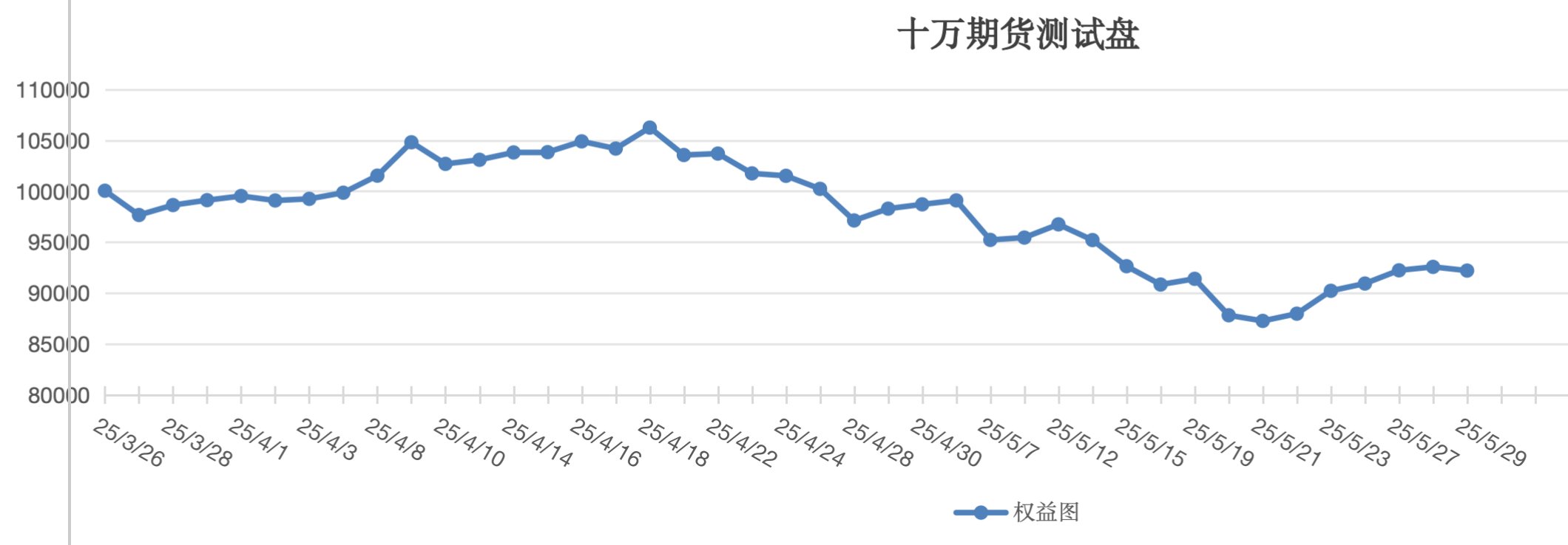 截屏2025-05-29 13.27.26.png