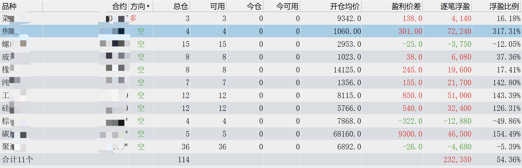 WX20250529-150249@2x.png