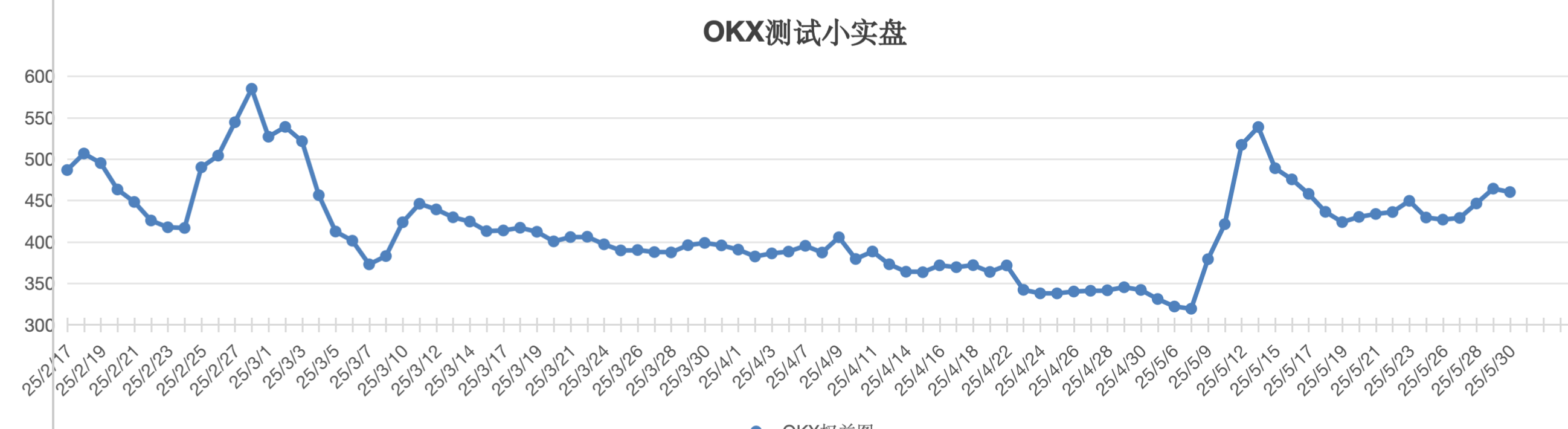 截屏2025-05-30 13.54.00.png