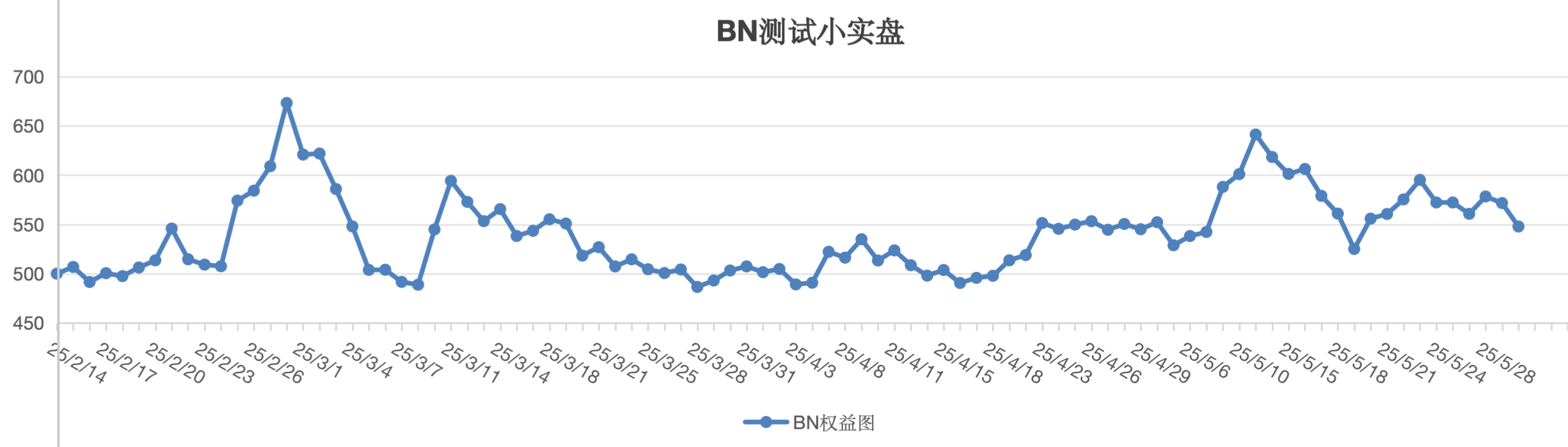 截屏2025-05-30 13.54.30.png