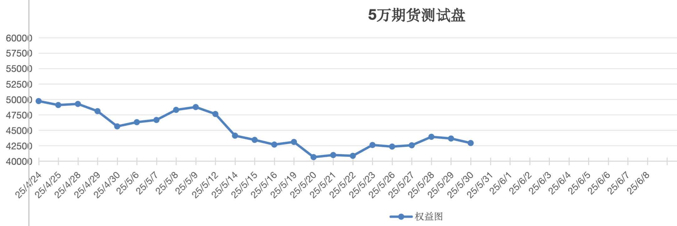 截屏2025-05-30 13.54.48.png