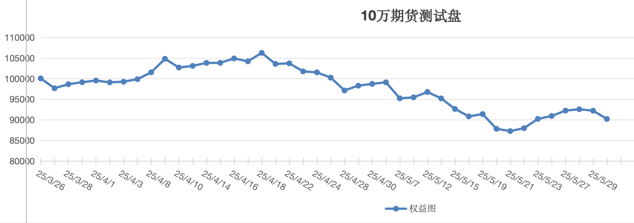 截屏2025-05-30 13.55.13.png