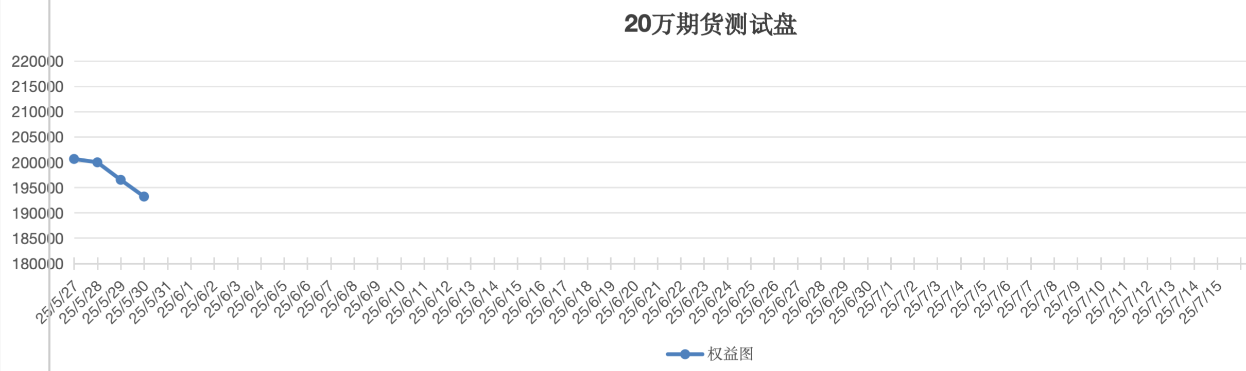 截屏2025-05-30 13.55.39.png