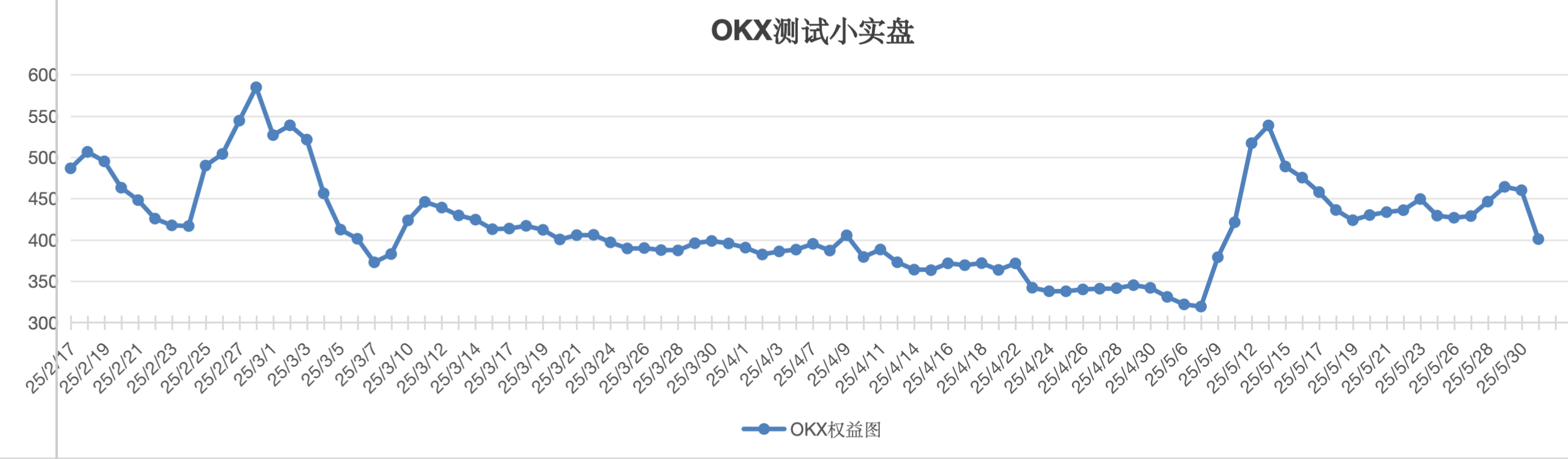 截屏2025-06-03 13.27.40.png