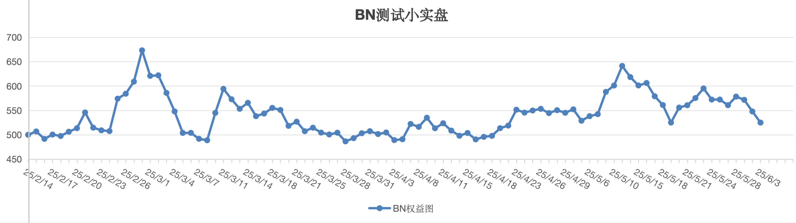 截屏2025-06-03 13.28.06.png