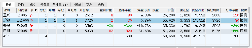 期货持仓 2019-02-13 下午3.03.01.png