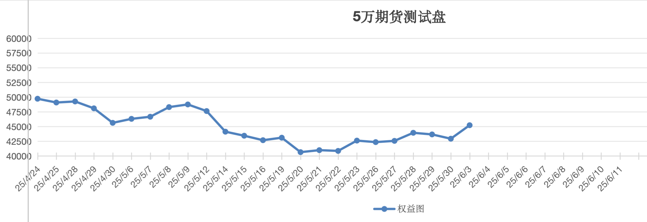 截屏2025-06-03 13.28.49.png