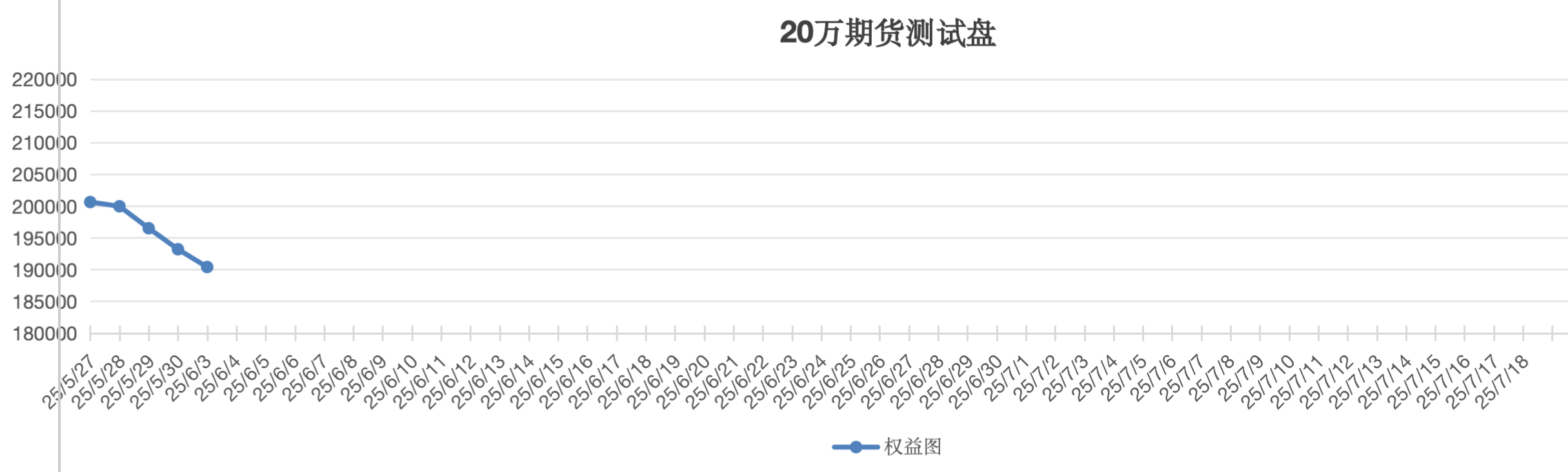 截屏2025-06-03 13.29.46.png