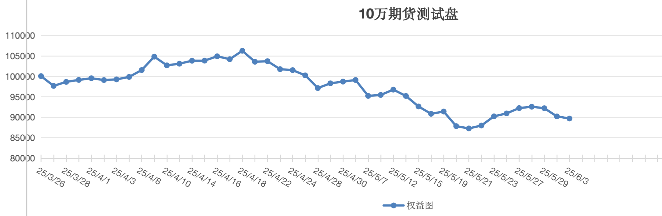 截屏2025-06-03 13.33.23.png