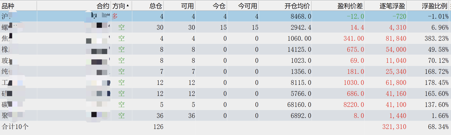 WX20250603-150449@2x.png