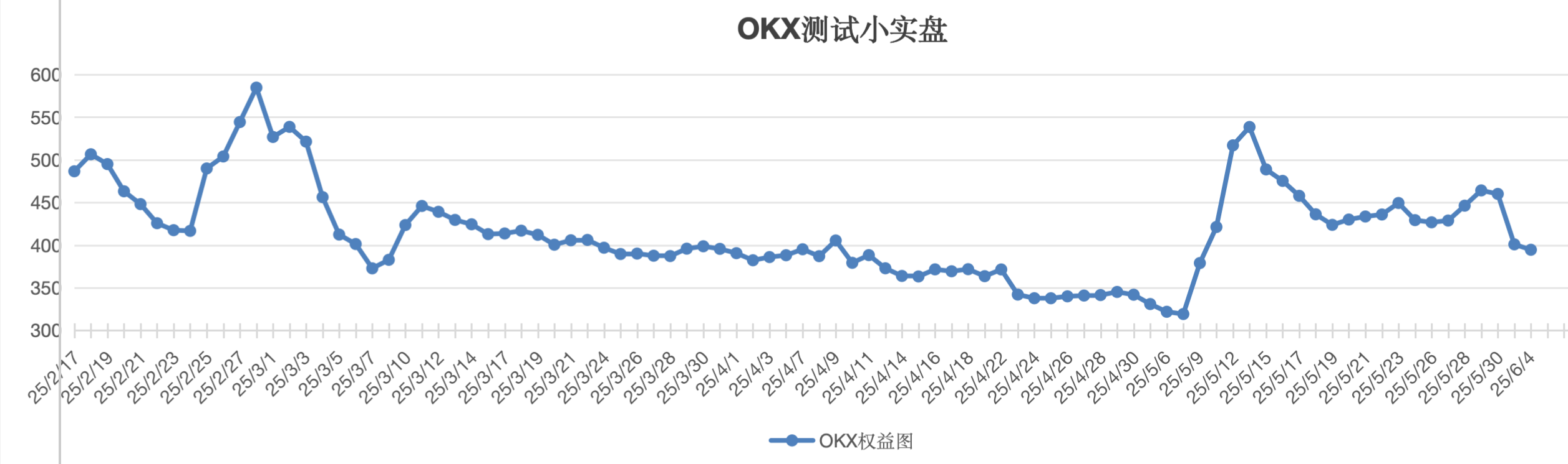截屏2025-06-04 13.31.36.png
