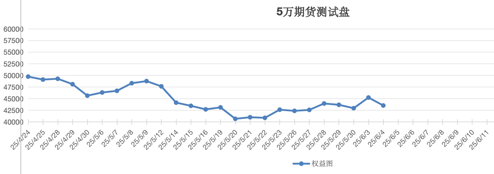 截屏2025-06-04 13.32.34.png