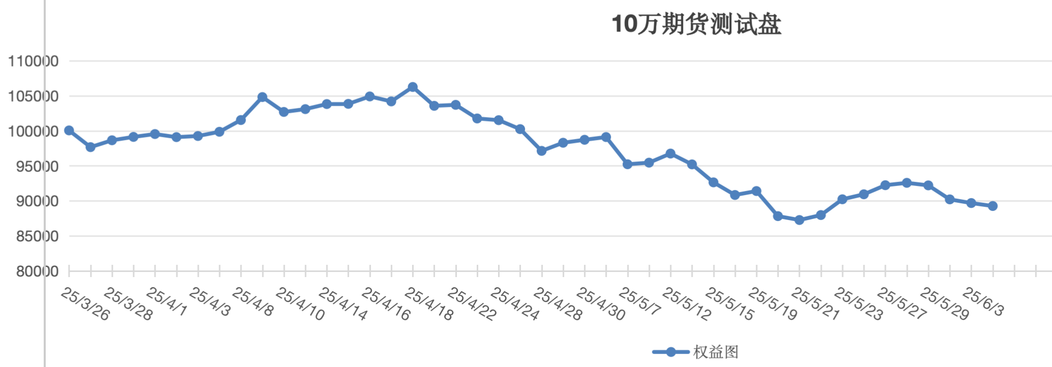 截屏2025-06-04 13.32.58.png