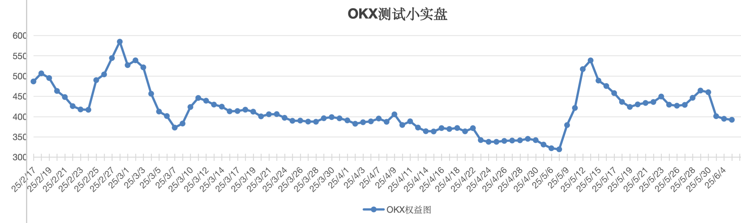 截屏2025-06-05 12.59.00.png