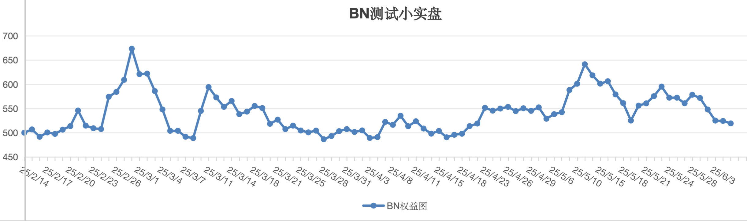 截屏2025-06-05 13.00.13.png