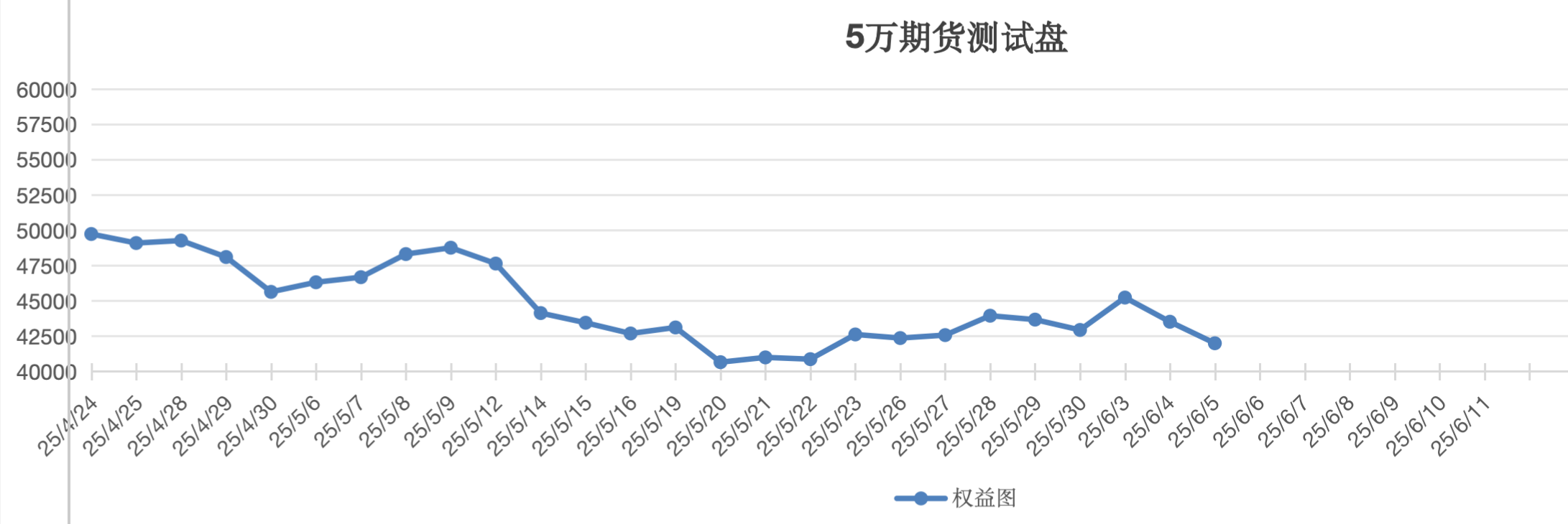 截屏2025-06-05 13.00.39.png