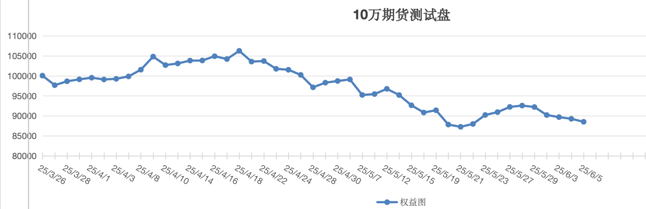 截屏2025-06-05 13.01.30.png