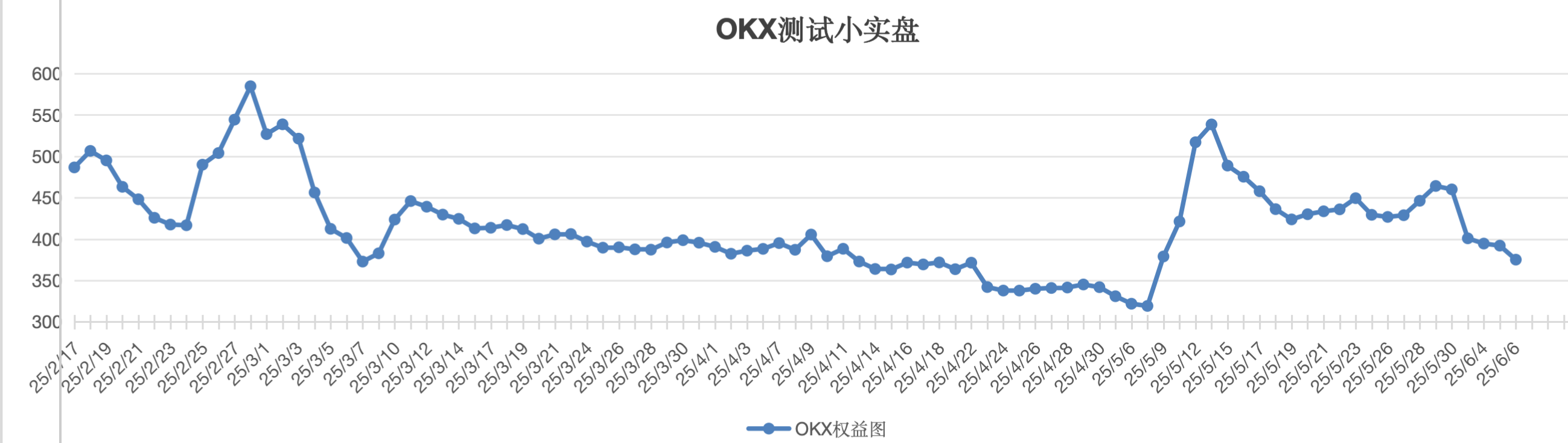 截屏2025-06-06 13.48.29.png