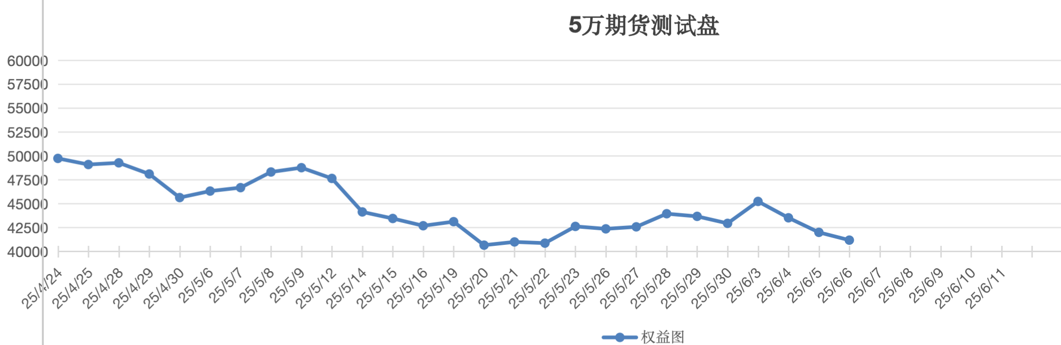截屏2025-06-06 13.49.10.png