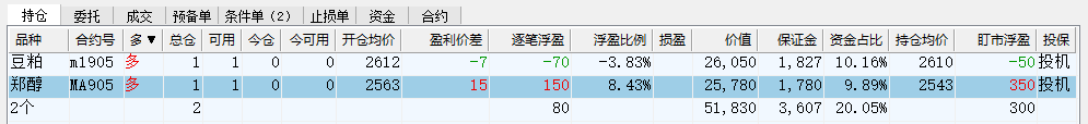 期货持仓 2019-02-14 下午3.18.16.png