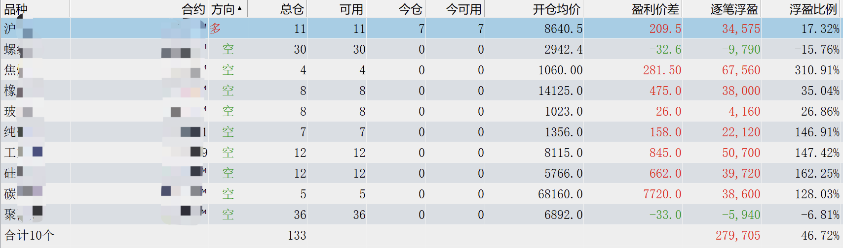 WX20250606-150344@2x.png