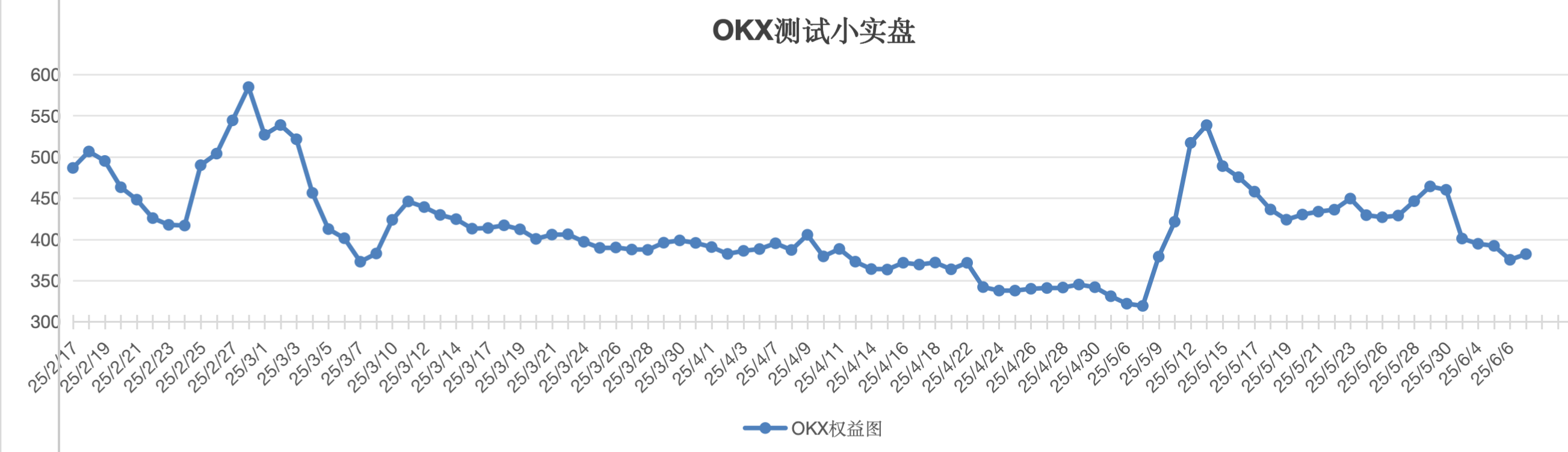 截屏2025-06-07 13.18.10.png