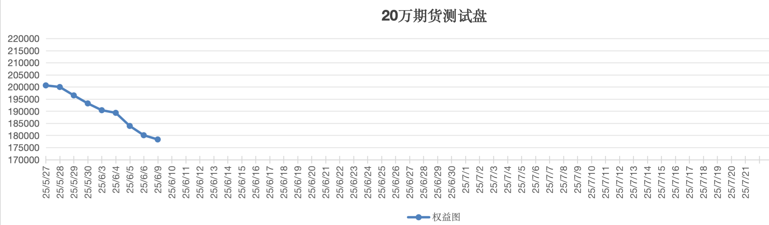 截屏2025-06-09 11.41.20.png